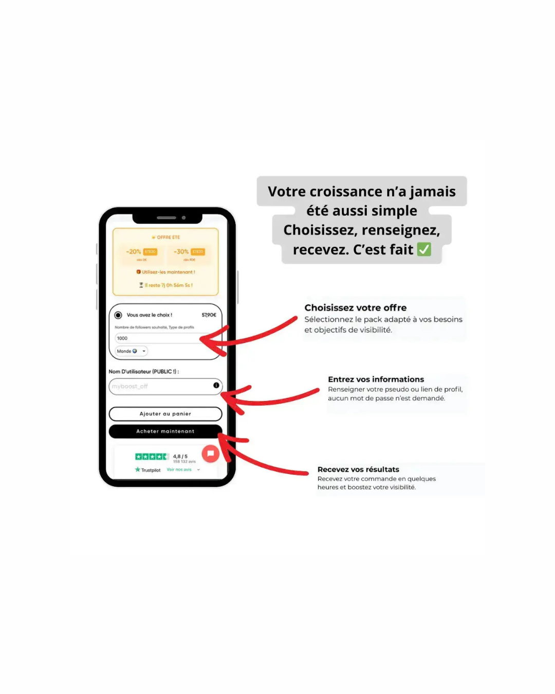 Abonnés Instagram